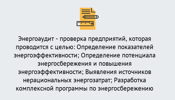 Почему нужно обратиться к нам? Асбест В каких случаях необходим допуск СРО энергоаудиторов в Асбест