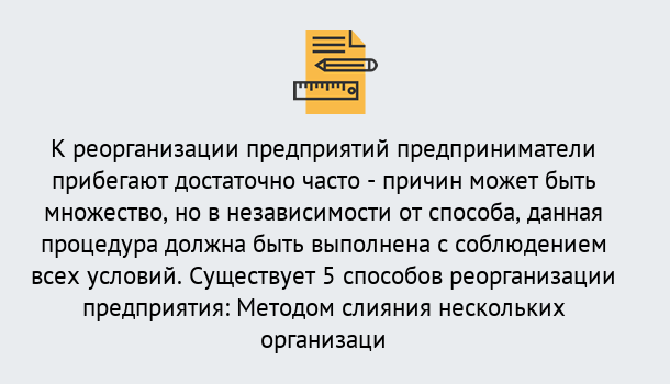 Почему нужно обратиться к нам? Асбест Реорганизация предприятия: процедура, порядок...в Асбест