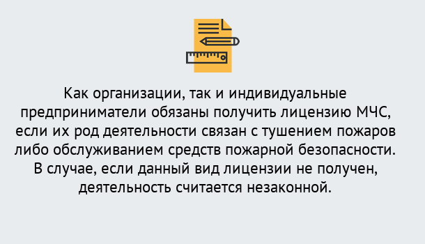 Почему нужно обратиться к нам? Асбест Лицензия МЧС в Асбест