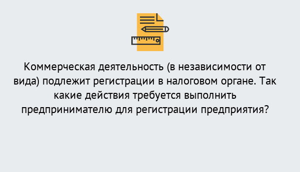 Почему нужно обратиться к нам? Асбест Регистрация предприятий в Асбест