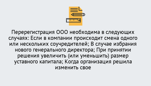 Почему нужно обратиться к нам? Асбест Перерегистрация ООО: особенности, документы, сроки...  в Асбест