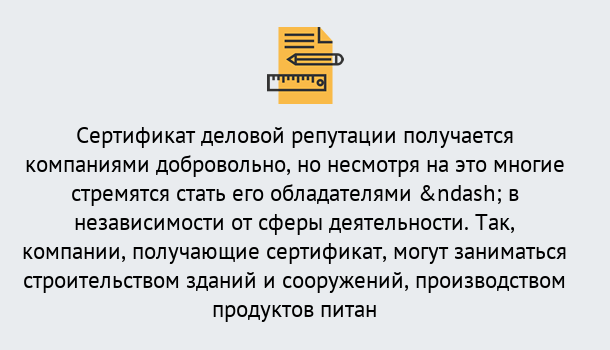 Почему нужно обратиться к нам? Асбест ГОСТ Р 66.1.03-2016 Оценка опыта и деловой репутации...в Асбест