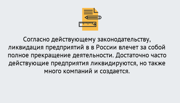 Почему нужно обратиться к нам? Асбест Ликвидация предприятий в Асбест: порядок, этапы процедуры